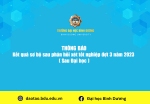 Ket qua so bo sau phan hoi xet tot nghiep dot 3 nam 2023 Sau Dai hoc