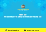 Ket qua so bo xet tot nghiep dot 3 nam 2023 Sau dai hoc