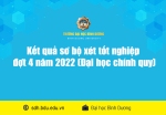 Ket qua so bo xet tot nghiep dot 4 nam 2022 Dai hoc chinh quy
