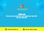 Kết quả sơ bộ sau phản hồi xét tốt nghiệp đợt 4 năm 2023 Đại học chính quy