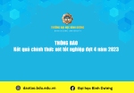 Kết quả chính thức xét tốt nghiệp đợt 4 năm 2023