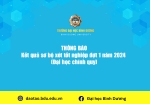 Kết quả sơ bộ xét tốt nghiệp đợt 1 năm 2024 Đại học chính quy