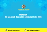 Kết quả chính thức xét tốt nghiệp đợt 1 năm 2024