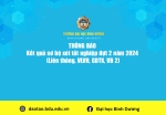 Kết quả sơ bộ xét tốt nghiệp đợt 2 năm 2024 Liên thông, VLVH, GDTX, VB 2