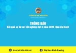 Kết quả sơ bộ xét tốt nghiệp đợt 3 năm 2024 Sau đại học