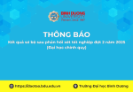 Kết quả sơ bộ sau phản hồi xét tốt nghiệp đợt 2 năm 2025 (Đại học chính quy)