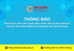 TB Danh sách sinh viên thuộc diện chấm dứt chi học bổng từ học kỳ I năm học 2025–2026 tại Trường Đại học Bình Dương