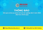 Kết quả sơ bộ sau phản hồi xét tốt nghiệp đợt 3 năm 2025 Đại học chính quy