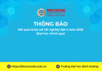 Kết quả sơ bộ xét tốt nghiệp đợt 4 năm 2025 (Đại học chính quy)